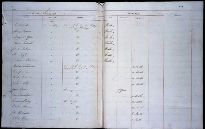 Framed Print : Criminal Registers Framed Print : Criminal Registers