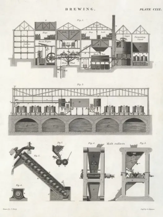 Framed Print : Cross Section of Brewery Framed Print : Cross Section of Brewery