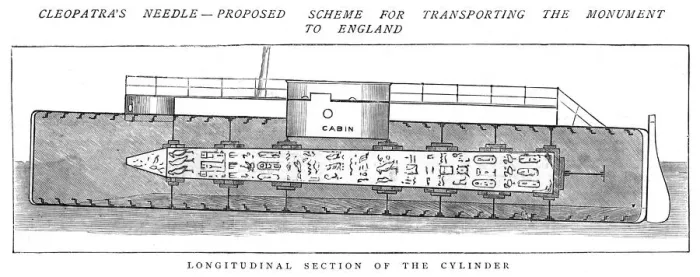 Framed Print : Cross section of cylinder to transport Cleopatras needle Framed Print : Cross section of cylinder to transport Cleopatras needle