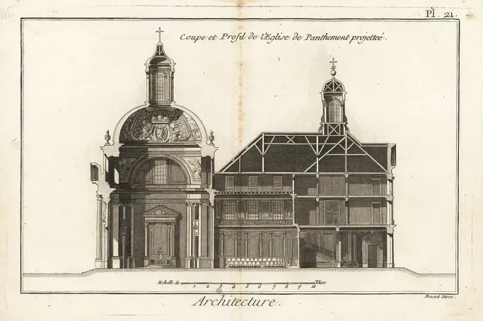 Framed Print : Cross-section and profile of Pentemont Abbey Framed Print : Cross-section and profile of Pentemont Abbey