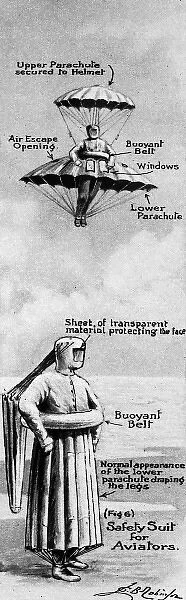 Curiosities from the Patent Office; Safety Suit for Aviators