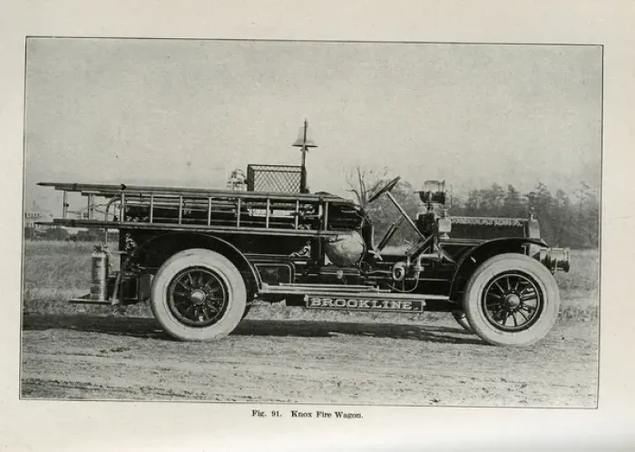 Framed Print : Cyclopedia of Automobile Engineering Framed Print : Cyclopedia of Automobile Engineering