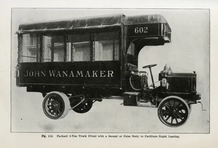 Framed Print : Cyclopedia of Automobile Engineering Framed Print : Cyclopedia of Automobile Engineering