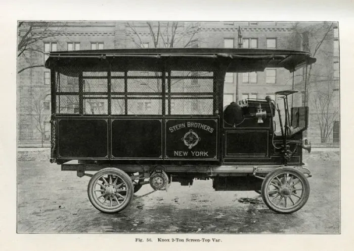 Framed Print : Cyclopedia of Automobile Engineering Framed Print : Cyclopedia of Automobile Engineering