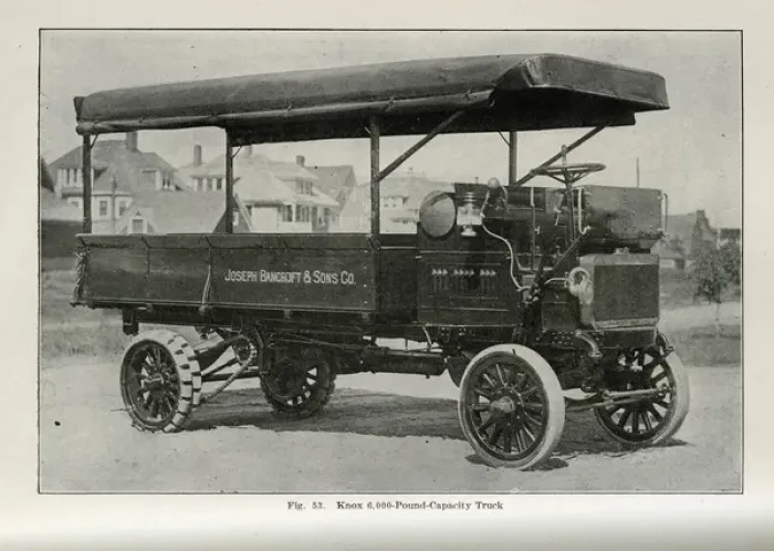 Framed Print : Cyclopedia of Automobile Engineering Framed Print : Cyclopedia of Automobile Engineering