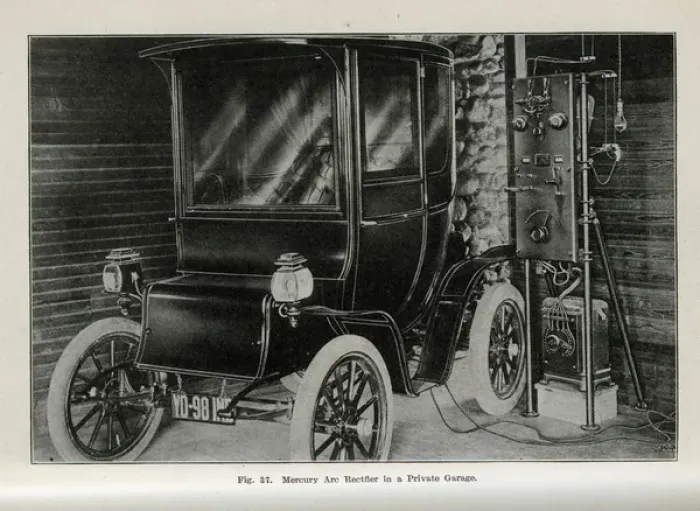 Framed Print : Cyclopedia of Automobile Engineering Framed Print : Cyclopedia of Automobile Engineering