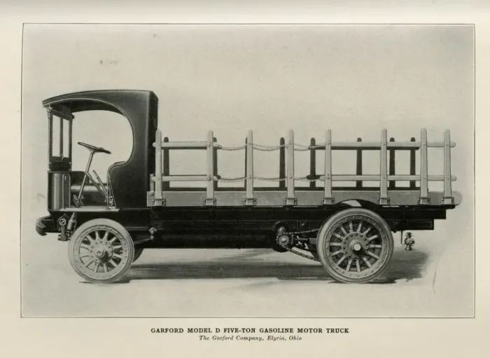 Framed Print : Cyclopedia of Automobile Engineering Framed Print : Cyclopedia of Automobile Engineering