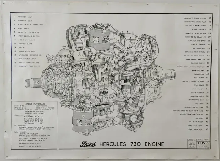 Framed Print : D Napier and Son - Hercules Framed Print : D Napier and Son - Hercules