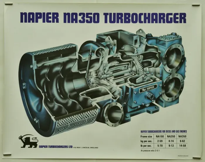 Framed Print : D Napier and Son - Turbocharger