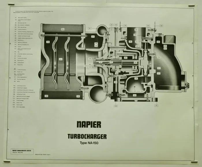 Framed Print : D Napier and Son - Turbocharger Framed Print : D Napier and Son - Turbocharger