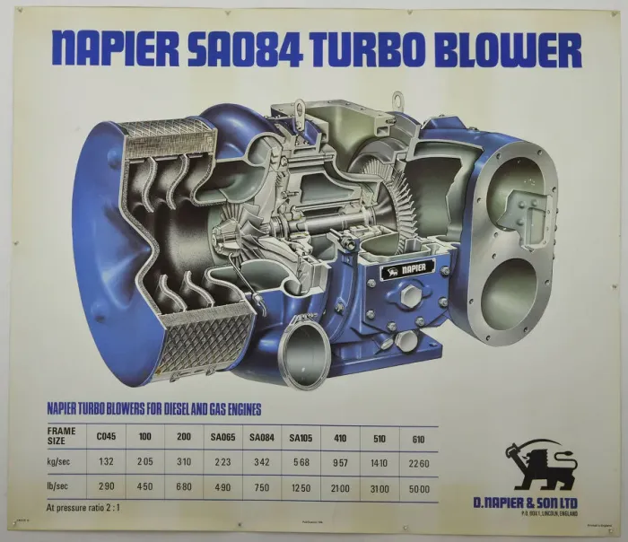 Framed Print : D Napier and Son - Turbocharger prints Framed Print : D Napier and Son - Turbocharger prints