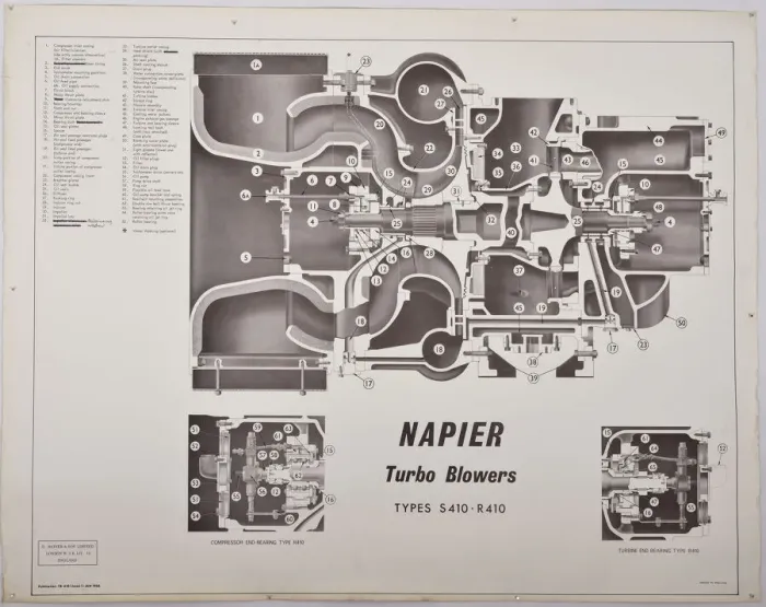 Framed Print : D Napier and Son - Turbocharger prints Framed Print : D Napier and Son - Turbocharger prints
