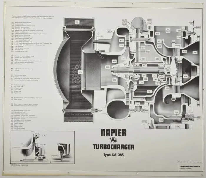 Framed Print : D Napier and Son - Turbocharger prints Framed Print : D Napier and Son - Turbocharger prints
