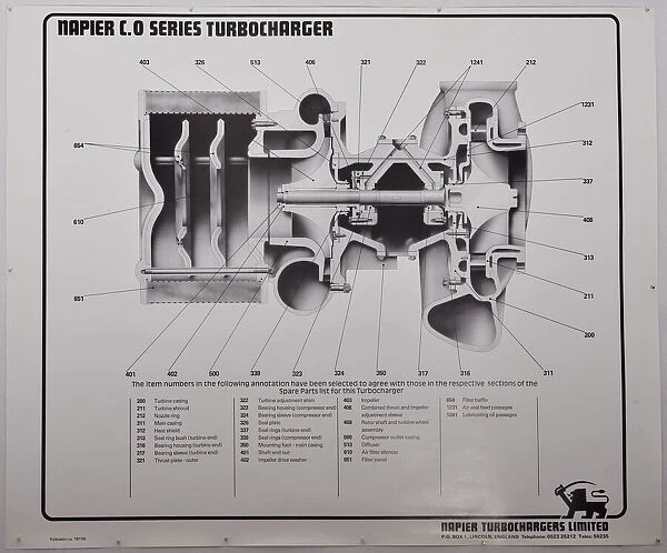 D Napier and Son - Turbocharger prints
