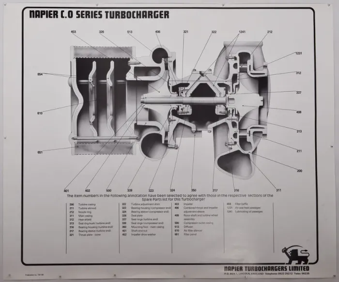 Framed Print : D Napier and Son - Turbocharger prints Framed Print : D Napier and Son - Turbocharger prints