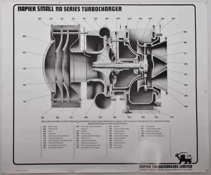 Framed Print : D Napier and Son - Turbocharger prints Framed Print : D Napier and Son - Turbocharger prints