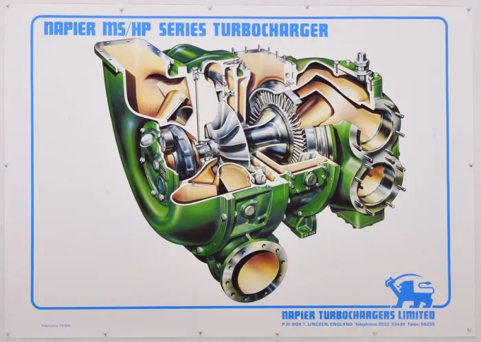 Framed Print : D Napier and Son - Turbocharger prints Framed Print : D Napier and Son - Turbocharger prints