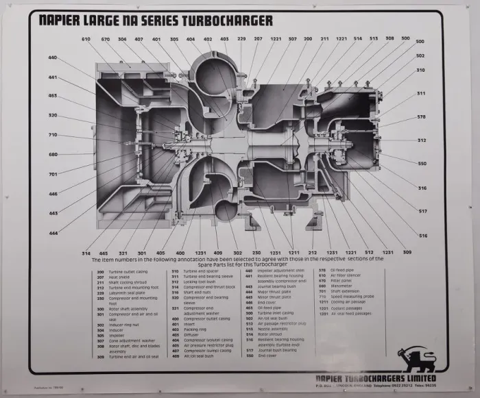 Framed Print : D Napier and Son - Turbocharger prints Framed Print : D Napier and Son - Turbocharger prints