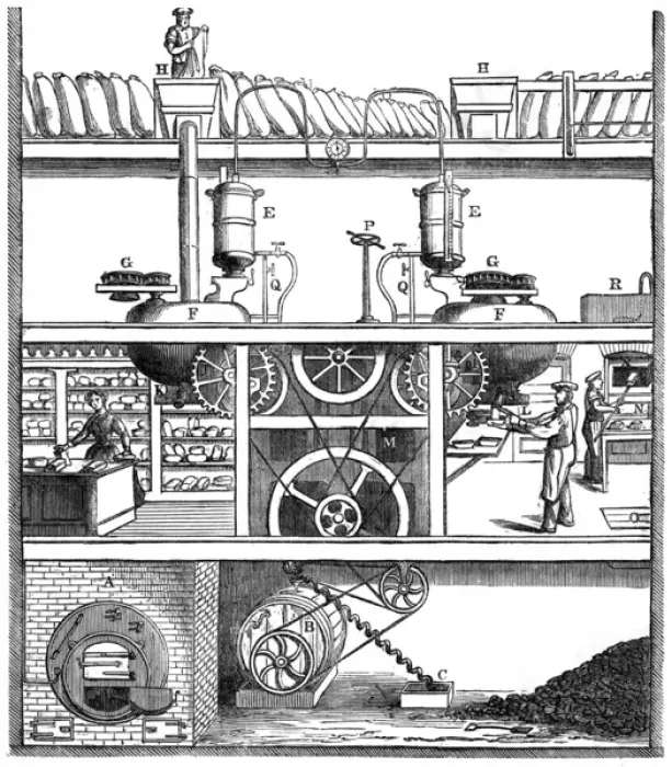 Framed Print : Dauglish Bread Maker (2) Framed Print : Dauglish Bread Maker (2)