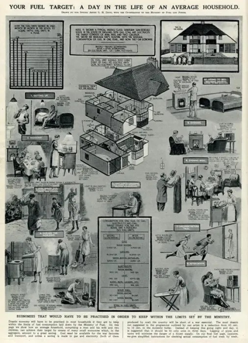Framed Print : Day in the life of an average household by G. H. Davis Framed Print : Day in the life of an average household by G. H. Davis