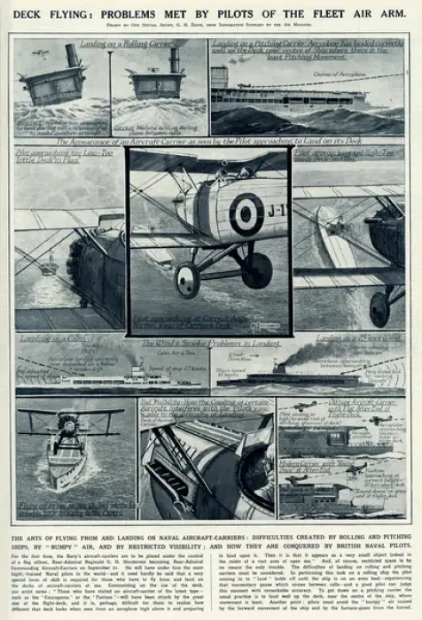 Framed Print : Deck flying by G. H. Davis Framed Print : Deck flying by G. H. Davis