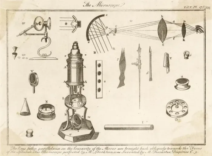 Framed Print : Descartes / Microscope Framed Print : Descartes / Microscope