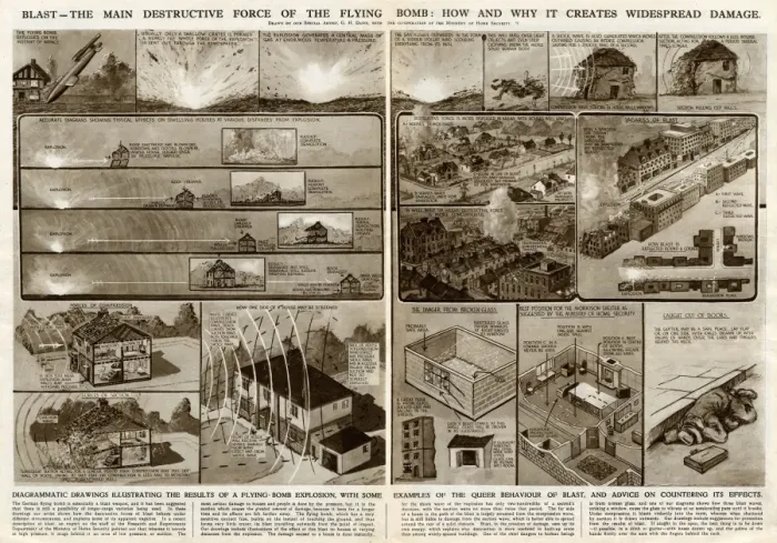Framed Print : Destructive force of flying bomb by G. H. Davis Framed Print : Destructive force of flying bomb by G. H. Davis