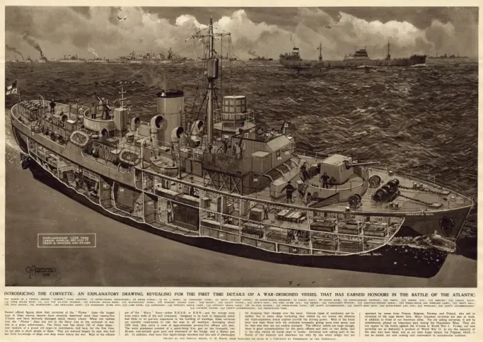 Framed Print : Detailed drawing of the Corvette by G. H. Davis Framed Print : Detailed drawing of the Corvette by G. H. Davis