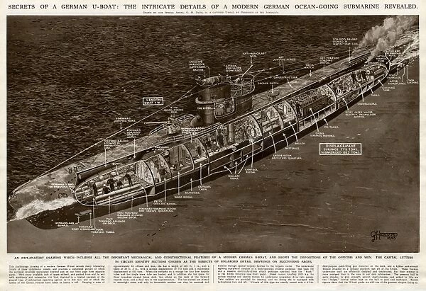 Details of a German U-boat by G. H. Davis