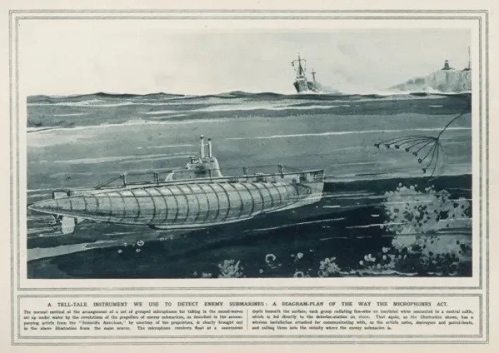 Framed Print : Detecting a Submarine Framed Print : Detecting a Submarine