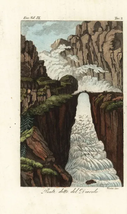Framed Print : Devils Bridge or Teufelsbruche, Switzerland, 1800s Framed Print : Devils Bridge or Teufelsbruche, Switzerland, 1800s