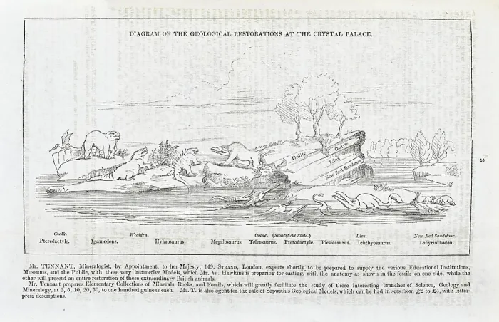 Framed Print : Diagram of the geological restorations at Crystal Palace Framed Print : Diagram of the geological restorations at Crystal Palace