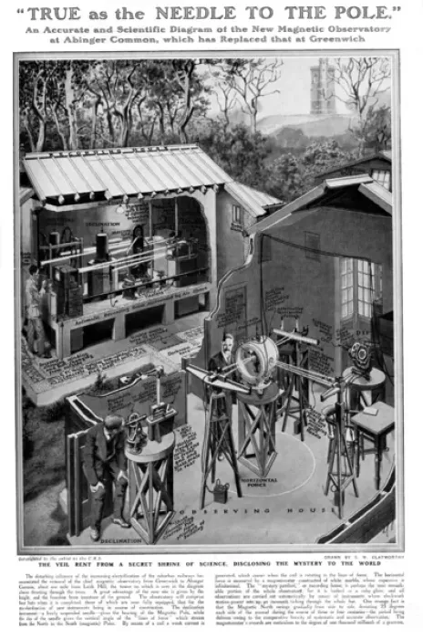 Framed Print : A Diagram of the Magnetic Observatory at Abinger Common Framed Print : A Diagram of the Magnetic Observatory at Abinger Common