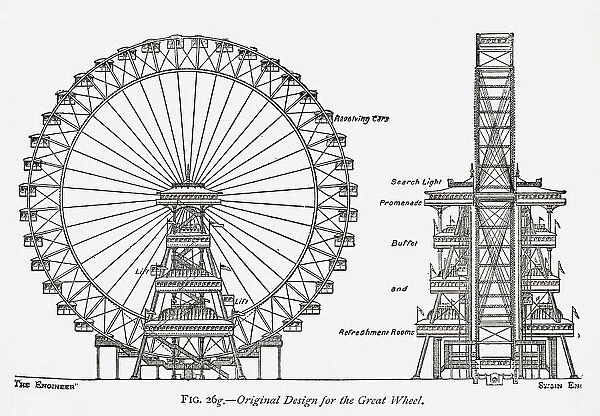 Diagram of the original design for the Great Wheel. Columbian Exposition's tallest attraction, designed and built by George Washington Gale Ferris Jr
