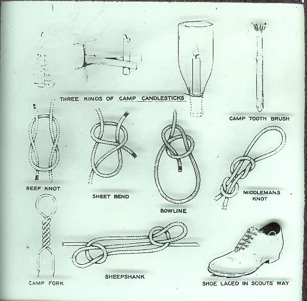 Diagram of scouting knots