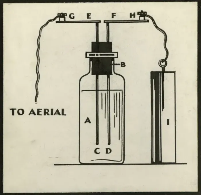 Framed Print : Diagram showing The Detector Framed Print : Diagram showing The Detector