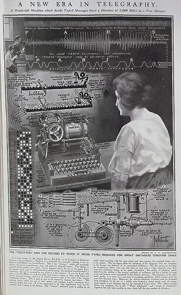 Diagram of the Teletype