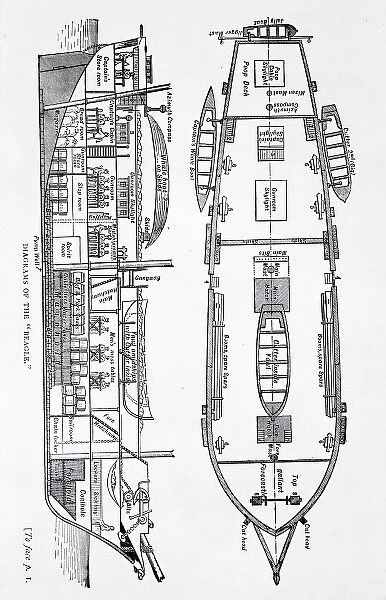 Diagrams of H. M. S. Beagle