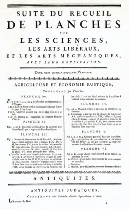 Framed Print : Diderot / Page from Index Framed Print : Diderot / Page from Index