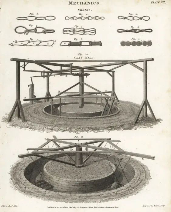 Framed Print : Different types of chains and clay mills Framed Print : Different types of chains and clay mills