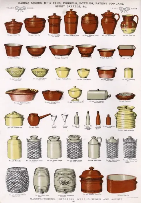 Framed Print : Dishes, Pans, Funnels, Bottles, Jars, Barrels, Plate 60 Framed Print : Dishes, Pans, Funnels, Bottles, Jars, Barrels, Plate 60