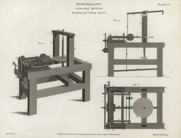 Framed Print : Dividing and cutting engines with diagonal motion Framed Print : Dividing and cutting engines with diagonal motion