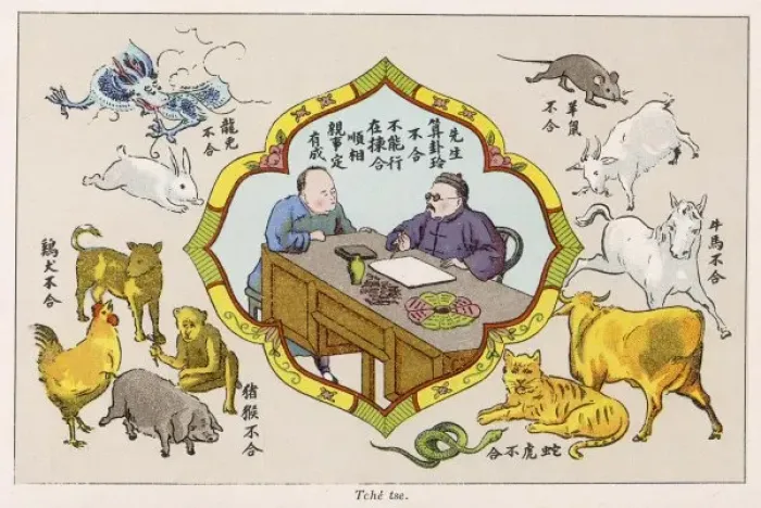 Framed Print : Divining from Characters Framed Print : Divining from Characters
