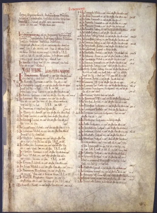 Framed Print : The Domesday Book, Yorkshire Framed Print : The Domesday Book, Yorkshire