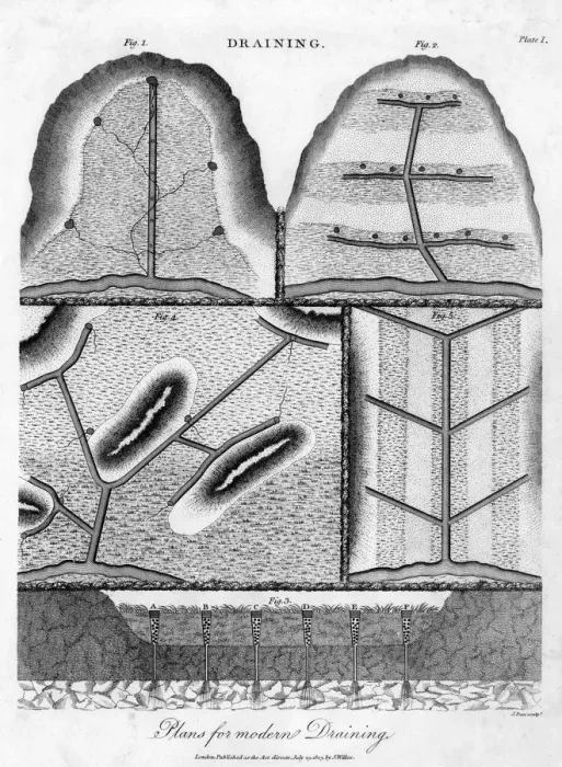 Framed Print : DRAINAGE SYSTEM / 1803PASS Framed Print : DRAINAGE SYSTEM / 1803PASS