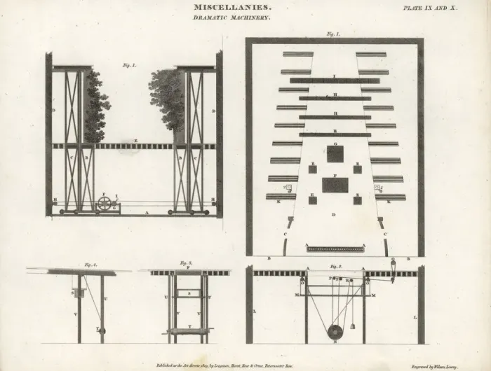 Framed Print : Dramatic machinery for a theatre Framed Print : Dramatic machinery for a theatre