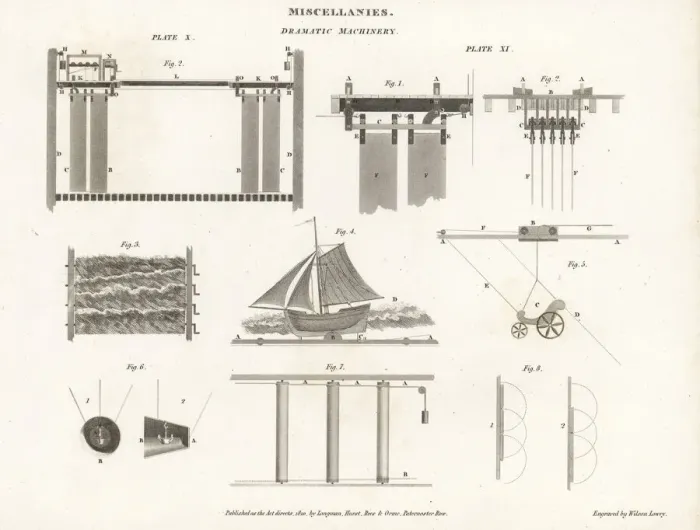 Framed Print : Dramatic machinery for a theatre set including Framed Print : Dramatic machinery for a theatre set including