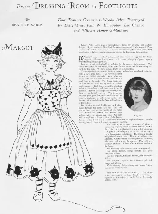 Framed Print : Dressing Room Footlights dedicated to the costume Framed Print : Dressing Room Footlights dedicated to the costume