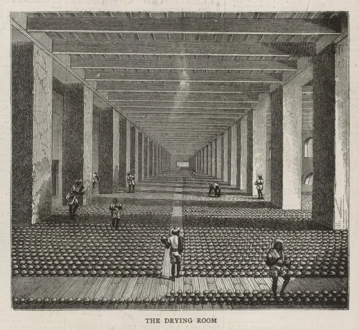 Framed Print : Drugs / Opium Factory - 4 Framed Print : Drugs / Opium Factory - 4