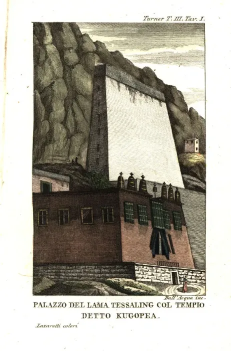 Framed Print : Dwelling of Tessaling Lama with the religious Framed Print : Dwelling of Tessaling Lama with the religious